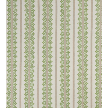 Nina Campbell - Basholi - NCF4403-02